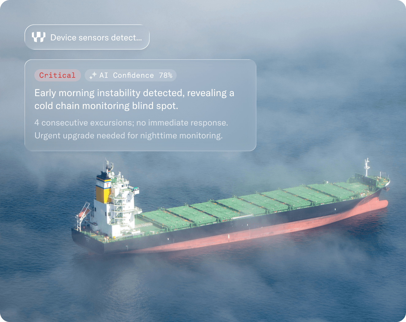 Cargo Intelligence